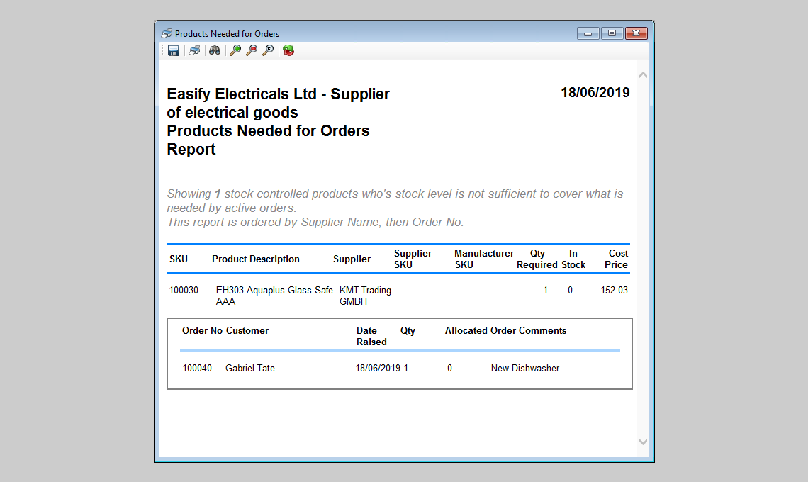 example of report showing you what you need to purchase for orders