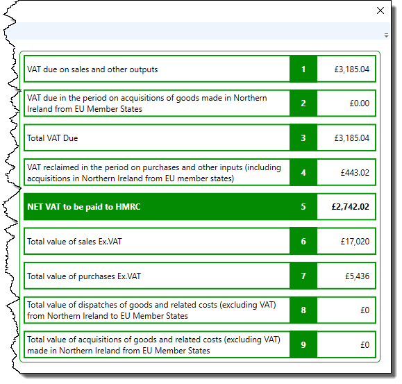 Hmrc Vat Checker Management And Leadership